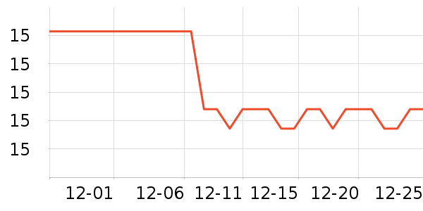 Ľ��άѾŮʿ�ڿ���ʷ�۸�