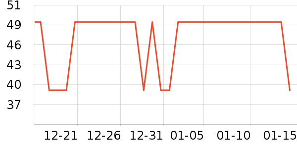 ����ײ���ʷ�۸�
