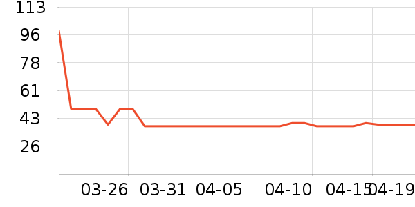 ����ײ���ʷ�۸�