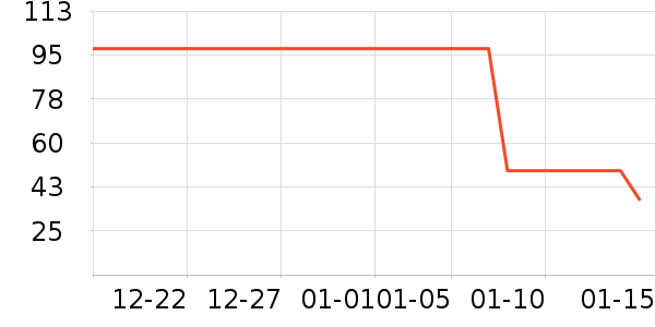 ����ײ���ʷ�۸�