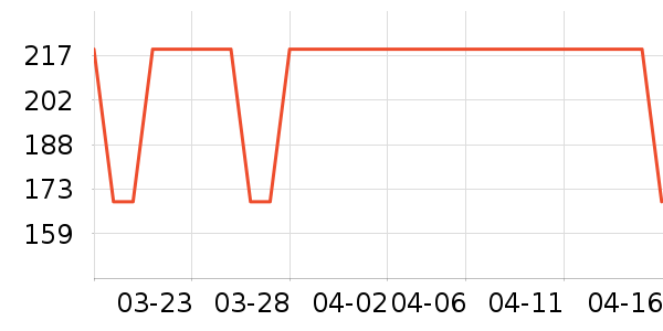 ��̤�˶�Ь��ʷ�۸�