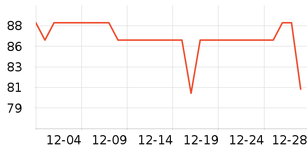 �˶��п�/������ʷ�۸�