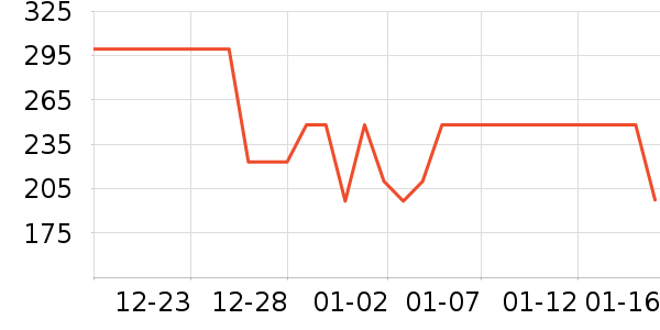 ��ͯ�˶�Ь��ʷ�۸�