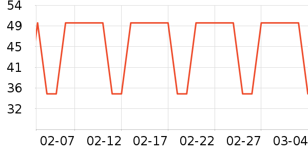 ȡů����ʷ�۸�