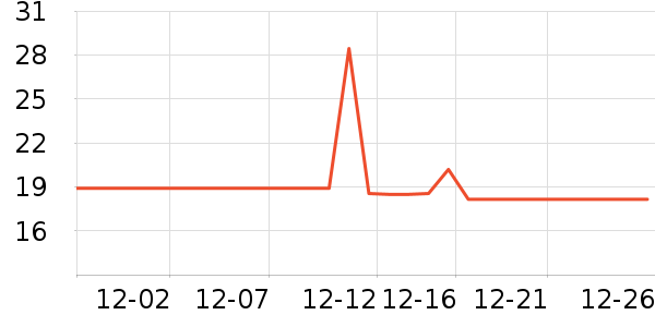 ��๤����ʷ�۸�