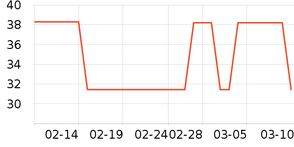 ���˱�����Ĥ������ʷ�۸�