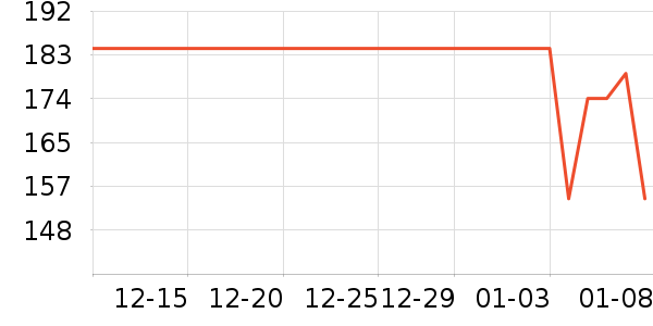 �˶�Ь��ʷ�۸�