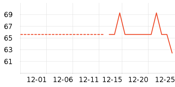 ��ʿ���ɿ�����ʷ�۸�