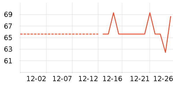 ��ʿ���ɿ�����ʷ�۸�