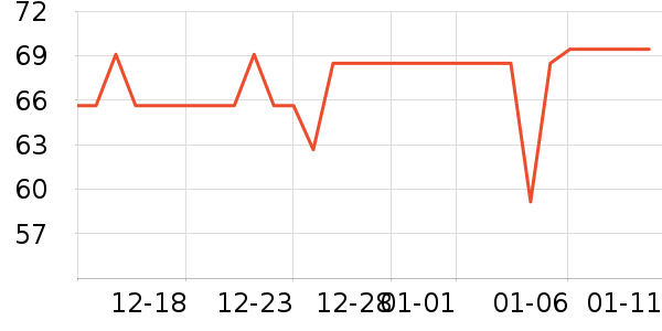 ��ʿ���ɿ�����ʷ�۸�