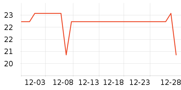 �ֻ���������ʷ�۸�