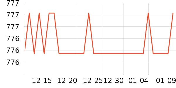 �ܱ�����������ʷ�۸�