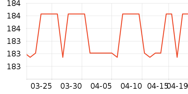 ����˯��/�Ҿӷ���װ��ʷ�۸�