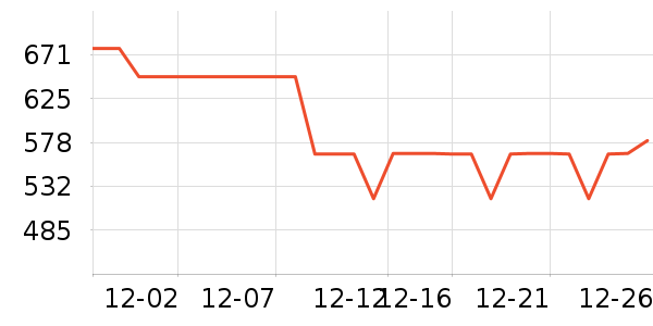 ҽ����е����������ʷ�۸�