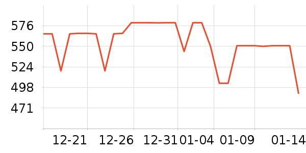 ҽ����е����������ʷ�۸�