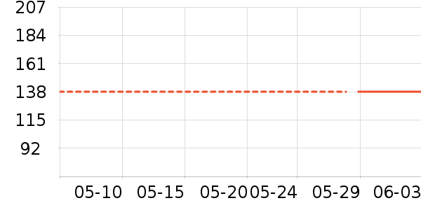 Kanebo���ȱ���Ĥ������ʷ�۸�