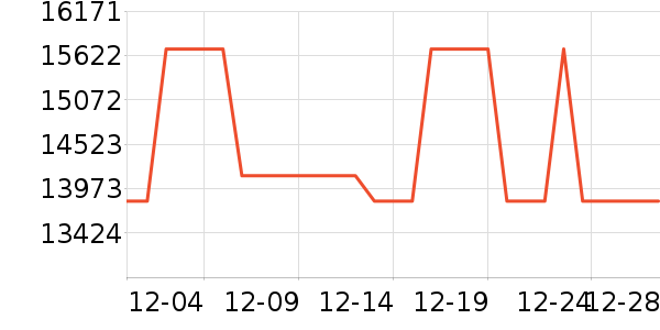 ��ͯ�Ҿ���ʷ�۸�