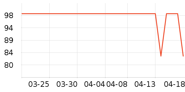 �˶�T��/POLO����ʷ�۸�