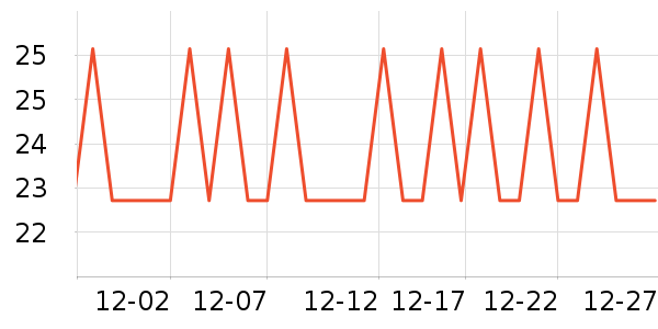 ��������/ͥԺ����ʷ�۸�