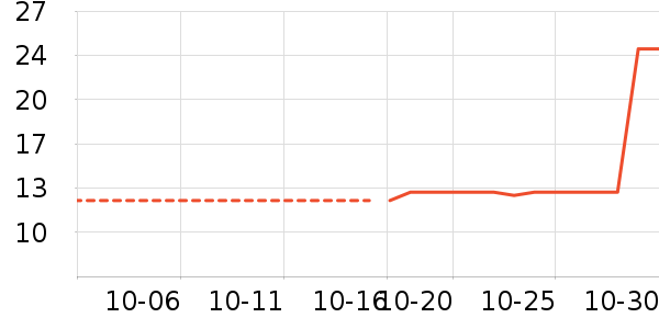 �ñ���ֽ��ʷ�۸�