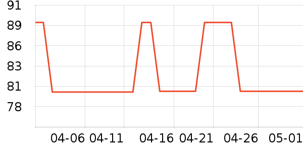 Ī����Ůʽţ�п�/���п�/�̿���ʷ�۸�