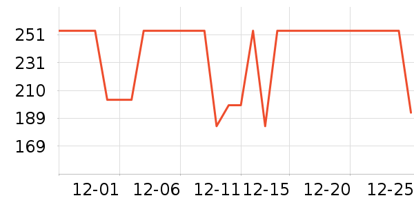 �ǵ��˶�Ь��ʷ�۸�