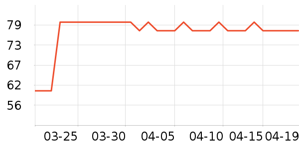 ������������Ʒ��ʷ�۸�