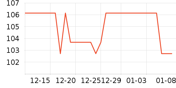 ��ɫ������ʷ�۸�