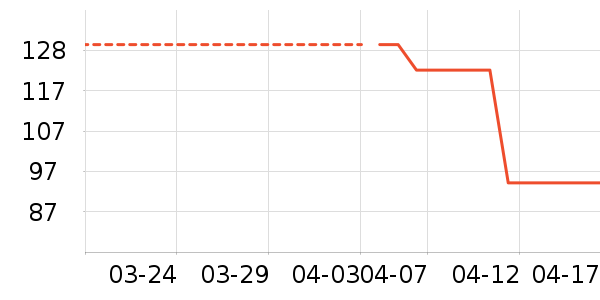 ���ϴ�˹�˶�Ь��ʷ�۸�