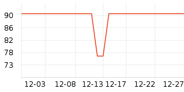 ¹���쿧��/�̲���ʷ�۸�