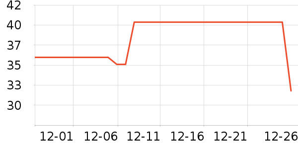 Цˬ������������ʷ�۸�