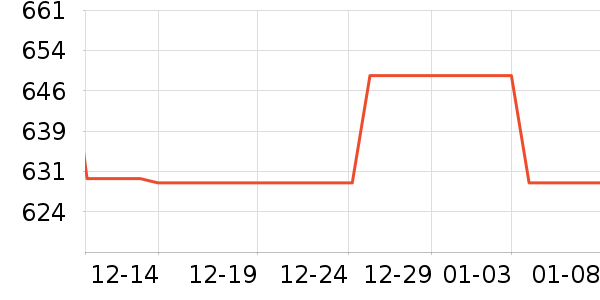 ������ʿ����Ь��ʷ�۸�