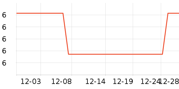 HIHIDEFRIENDS������Ʒ��ʷ�۸�