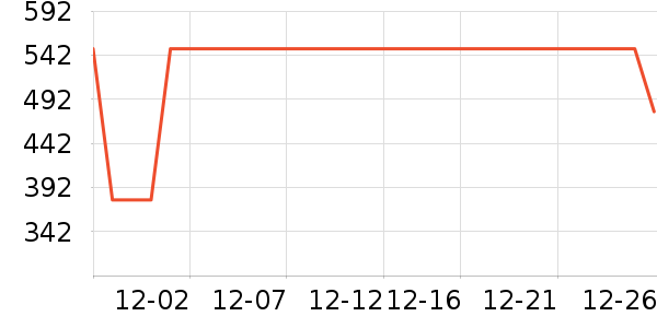 �Ϳ��˶��п�/������ʷ�۸�