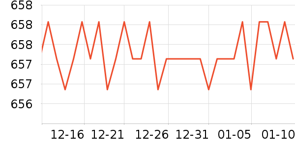 ��������������ʷ�۸�