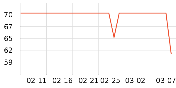 ��Ʒ��ʱ������/����/������ʷ�۸�