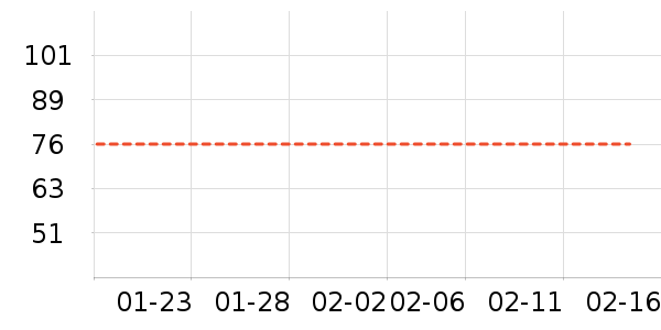 ������/����/������ʷ�۸�