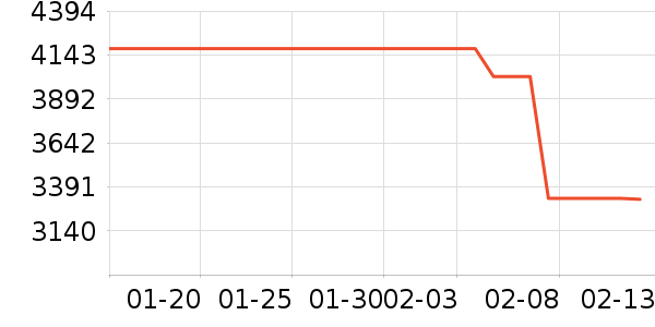 ��֥��������ʷ�۸�