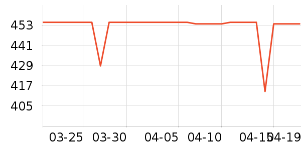 ������/��ë����ʷ�۸�