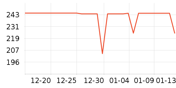 �����˶�Ь��ʷ�۸�