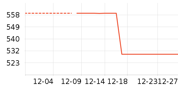 ��Ϸ�ֱ���ʷ�۸�