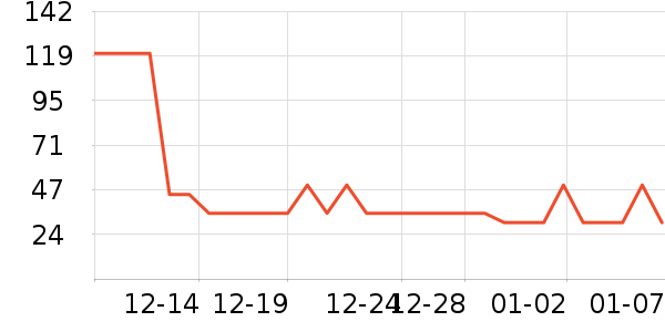 �ȱ��ռ������̲�Ʒ��ʷ�۸�