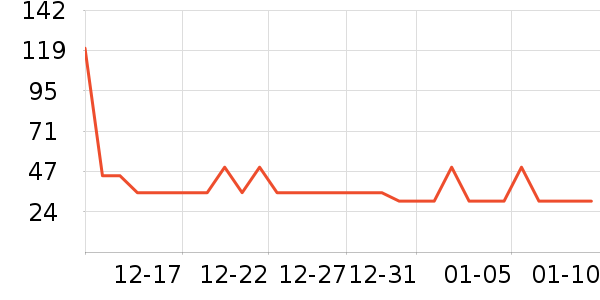 �ȱ��ռ������̲�Ʒ��ʷ�۸�