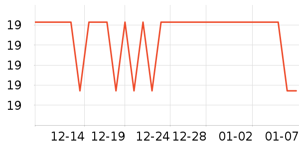 ɣ������������ʷ�۸�