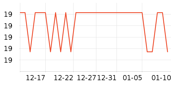 ɣ������������ʷ�۸�