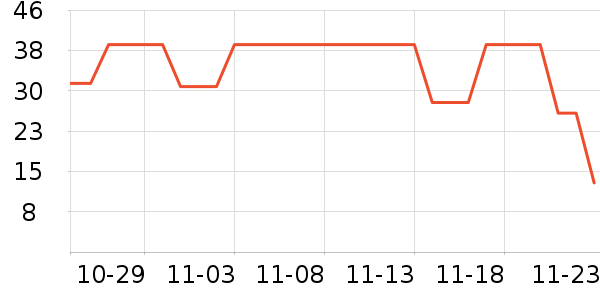 ���������/������ʷ�۸�