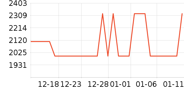 ɳ����ʷ�۸�