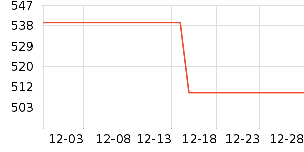 �����˶�Ь��ʷ�۸�