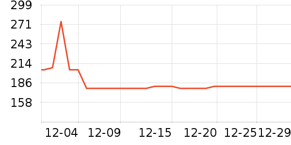 ���è����ʷ�۸�