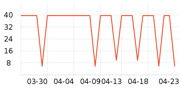 ���ɵ���������ʷ�۸�